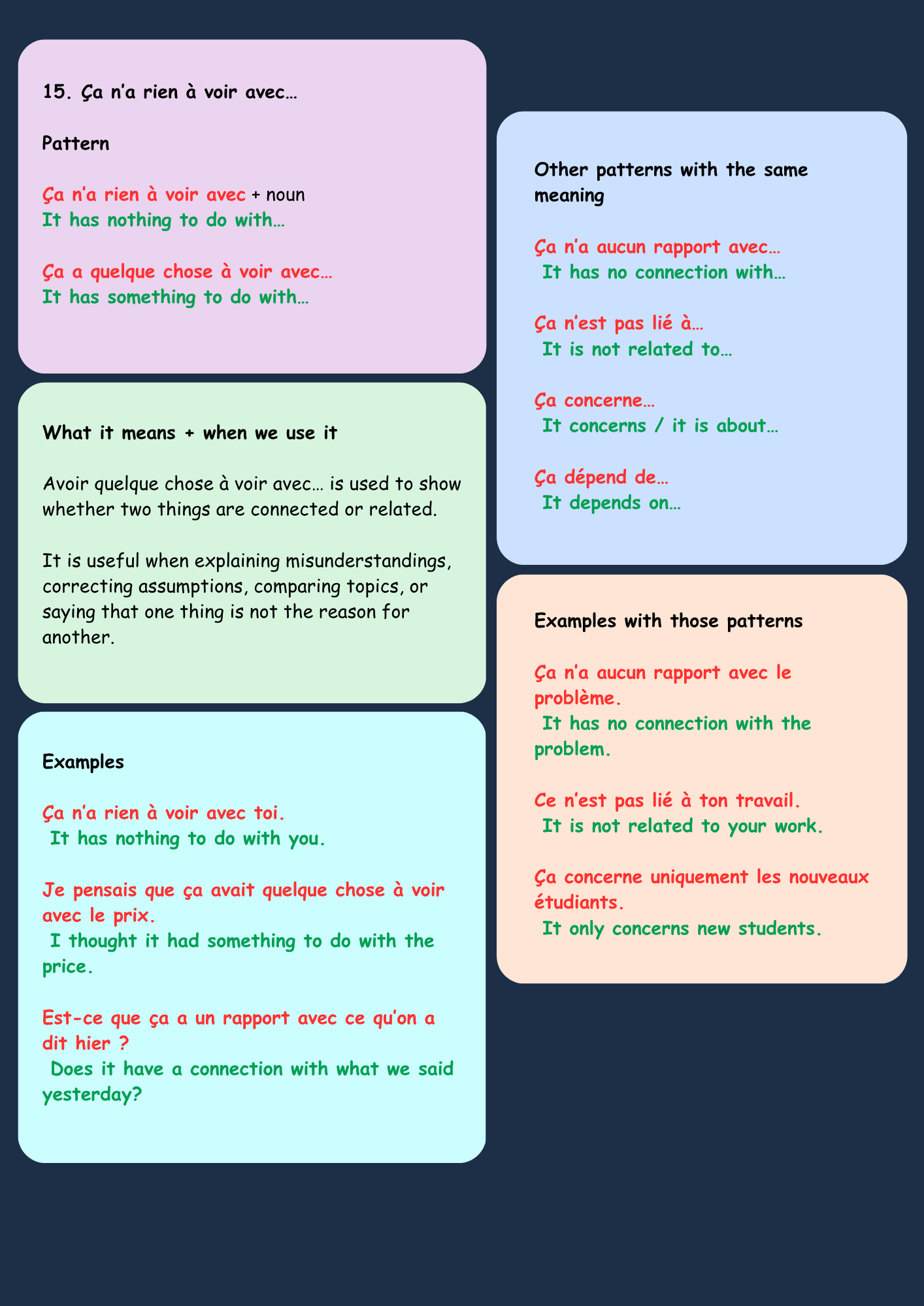 Ready-to-Use French Patterns for Everyday Conversations