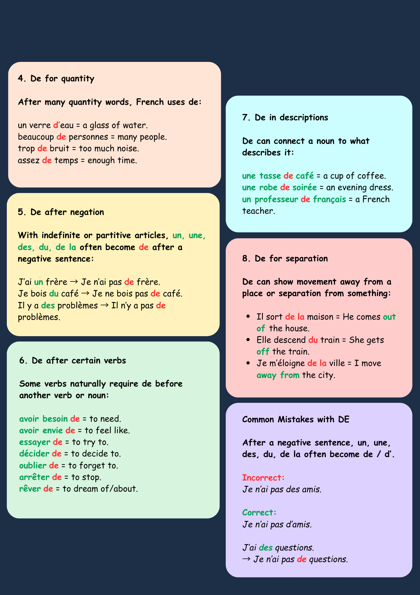Struggling with French Prepositions?

A Simple Guide to Using Them with Confidence