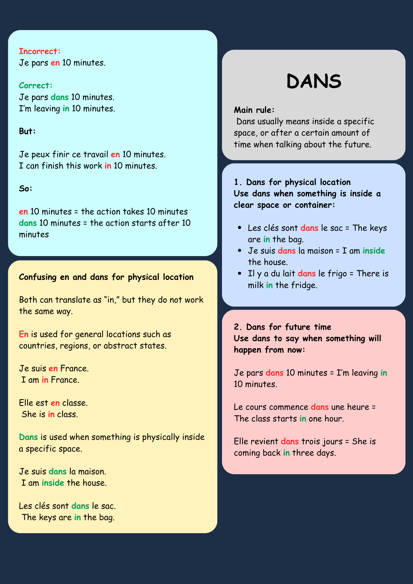 Struggling with French Prepositions?

A Simple Guide to Using Them with Confidence
