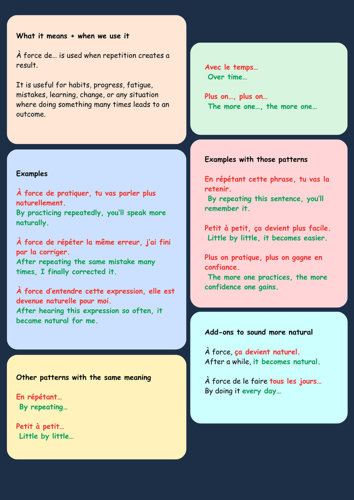 Ready-to-Use French Patterns for Everyday Conversations