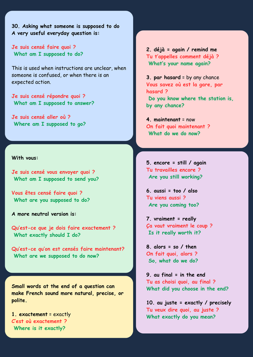 250+ Ways to Ask the 30 French Questions You’ll Use Most